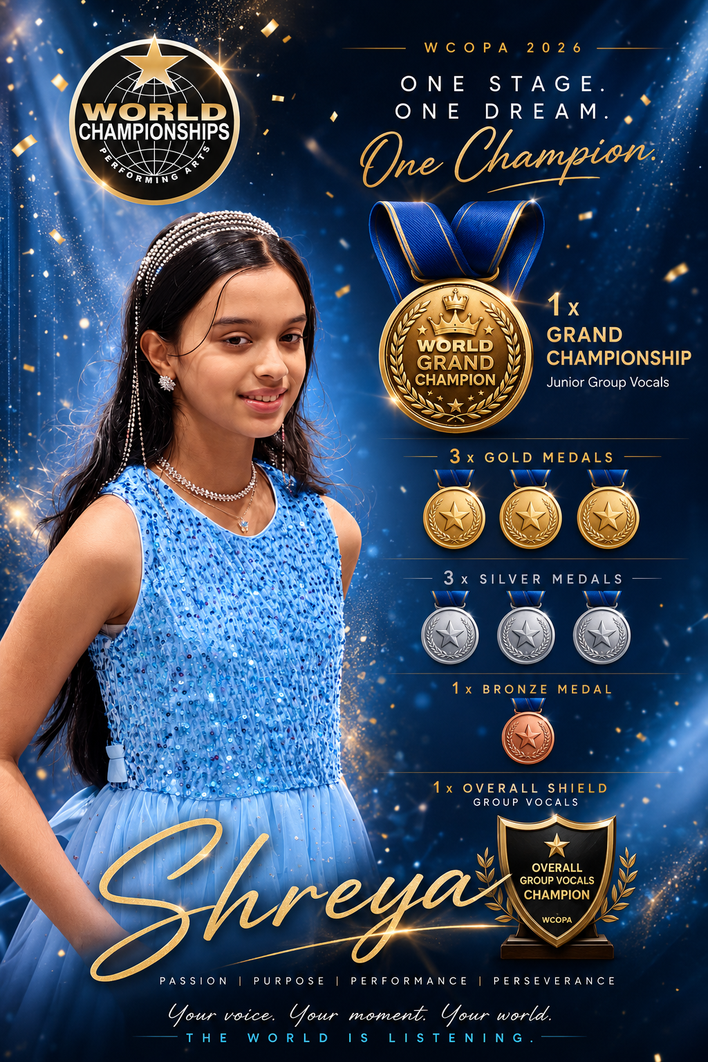 WCOPA 2026 Achievements